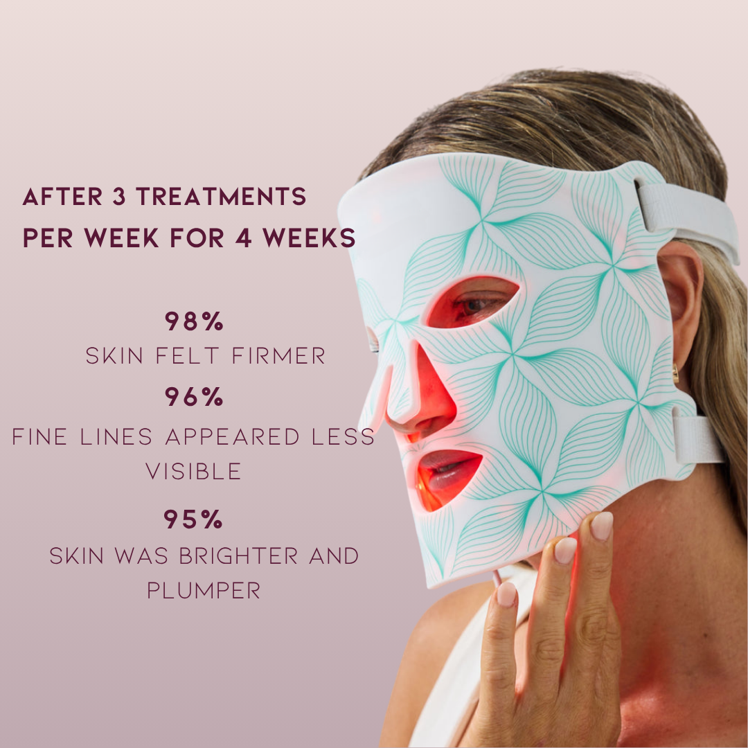 LumiGlow™ 7 in 1 Led Mask