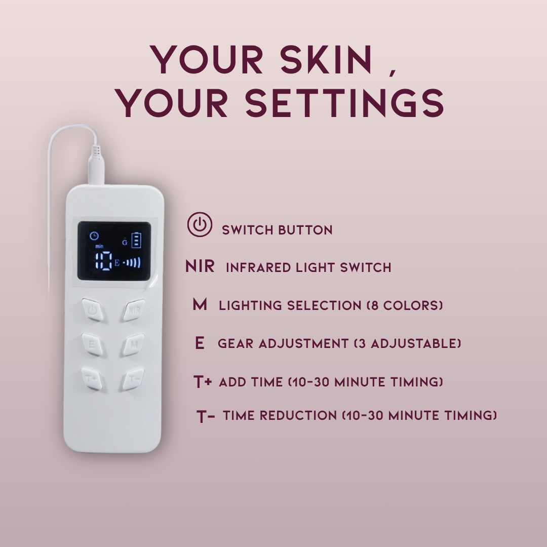 LumiGlow™ 7 in 1 Led Mask