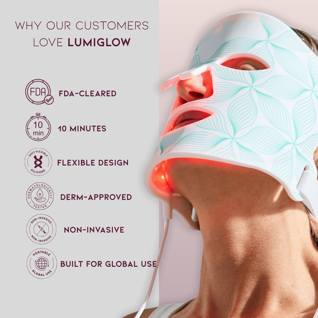LumiGlow™ 7 in 1 Led Mask