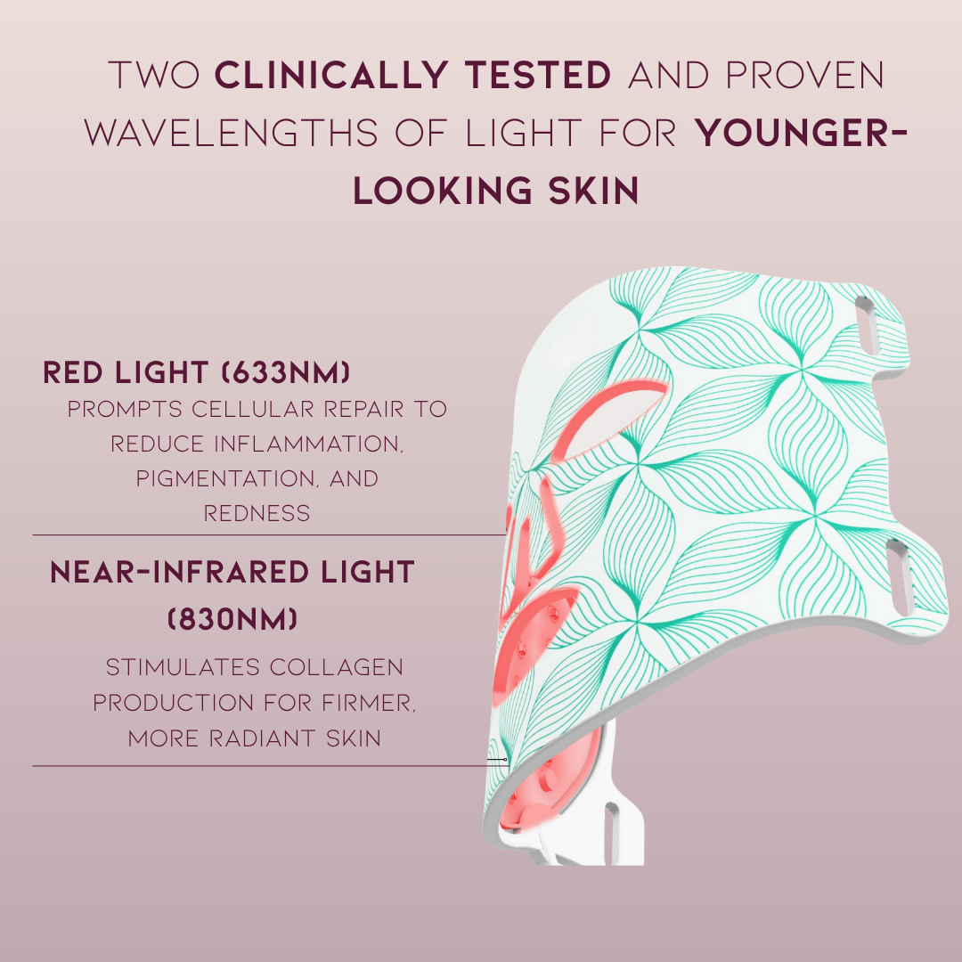 LumiGlow™ 7 in 1 Led Mask