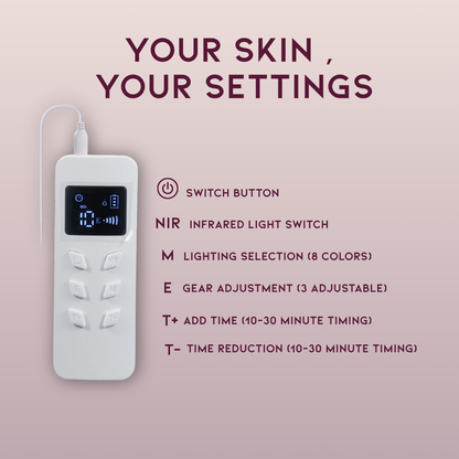 LumiGlow™ 7 in 1 Led Mask